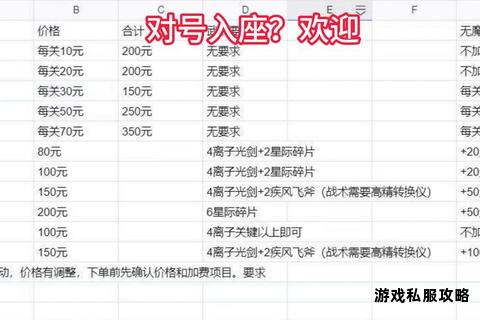 逆战游戏客户端下载所需硬盘存储空间容量详细说明 逆战游戏客户端下载所需硬盘存储空间容量详细说明