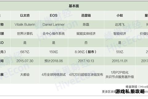 迅雷下载引发硬盘满载卡顿故障排查与优化方案全解析 迅雷下载引发硬盘满载卡顿故障排查与优化方案全解析