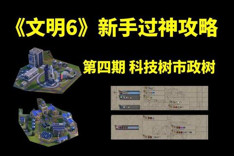 文明6新手完全指南