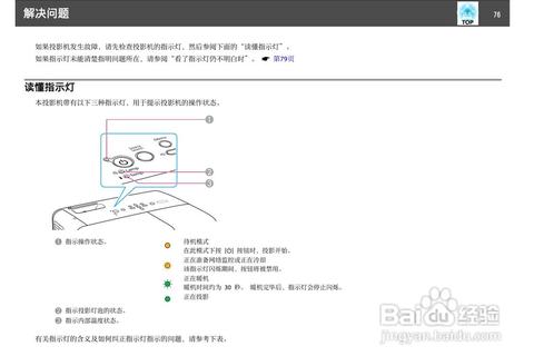 电脑连接投影仪操作指南及常见故障解决方法详解 电脑连接投影仪操作指南及常见故障解决方法详解
