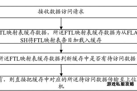 无线硬盘数据传输方法详解及下载步骤全解析