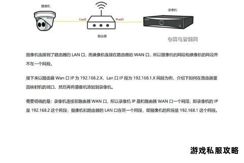 海康硬盘录像机视频文件下载操作步骤详解与常见问题处理 海康硬盘录像机视频文件下载操作步骤详解与常见问题处理