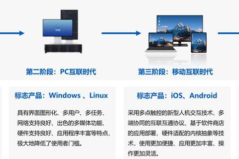 电脑上传图片详细步骤与常见问题解答Windows与macOS系统操作指南 电脑上传图片详细步骤与常见问题解答Windows与macOS系统操作指南