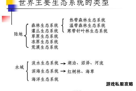 森林秘径:探秘自然生态系统中的硬盘数据存储与下载技巧 森林秘径:探秘自然生态系统中的硬盘数据存储与下载技巧