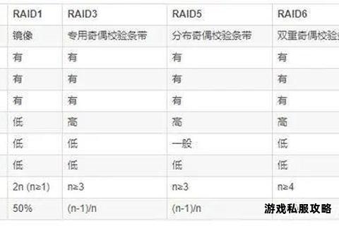 硬盘官方驱动包安全下载与安装指南全面解析 硬盘官方驱动包安全下载与安装指南全面解析