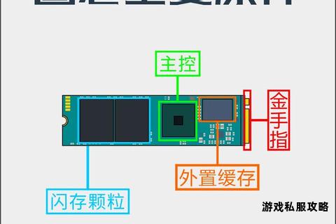 固态硬盘高效存储音乐文件下载步骤与技巧详解