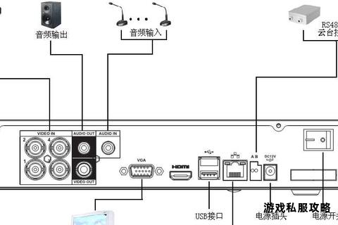 硬盘录像机视频下载操作方法与步骤详解 硬盘录像机视频下载操作方法与步骤详解