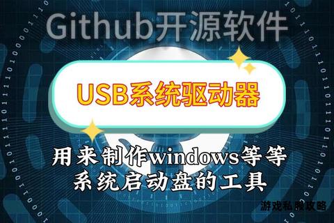 USB启动盘制作工具下载指南 一键安装系统必备精选 USB启动盘制作工具下载指南 一键安装系统必备精选