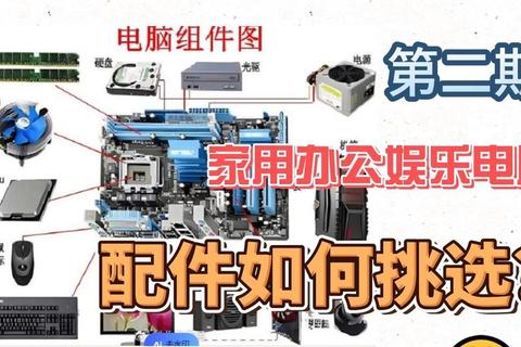 新手必看零基础电脑安装全流程详解从选购到组装一次搞定