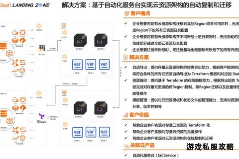 云端直连硬盘技术革新与高效下载存储解决方案探析
