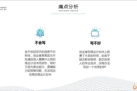 君恋攻略：痛点剖析与全方位解决方案
