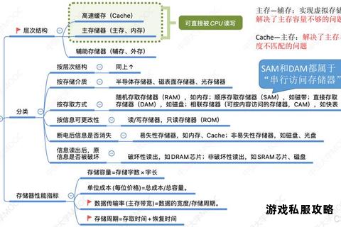 IE下载文件至硬盘的存储管理与优化技巧全解析