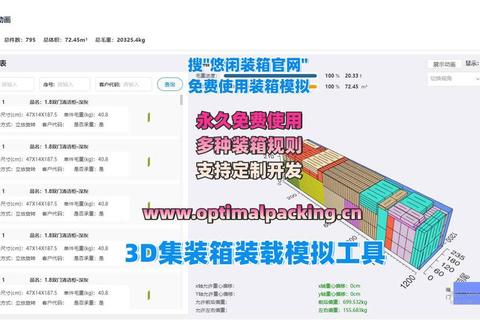 集装箱装柜软件智能算法优化三维可视化装柜方案指导 集装箱装柜软件智能算法优化三维可视化装柜方案指导