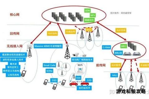 无线硬盘数据传输方法详解及下载步骤全解析