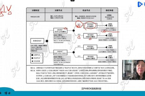 台式电脑硬件故障诊断与日常维护实用技巧详解 台式电脑硬件故障诊断与日常维护实用技巧详解