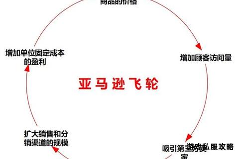 硬盘完成下载仍持续运转原因探秘与读写机制解析 硬盘完成下载仍持续运转原因探秘与读写机制解析