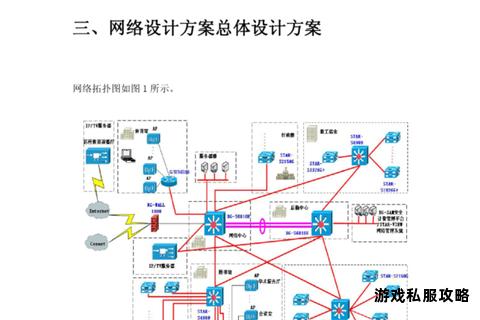 硬盘传输速率跃升秘诀与高效下载方案探析