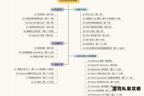 依法取缔天龙私服全链条打击策略与实战操作指南