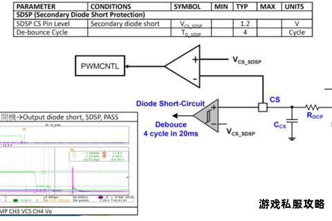XP系统硬盘下载优化技巧与高速传输方案解析 XP系统硬盘下载优化技巧与高速传输方案解析