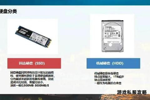 信息技术会考核心知识点高效下载与硬盘存储指南