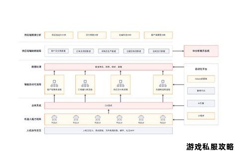 华为硬盘助手软件下载安装指南及使用技巧解析