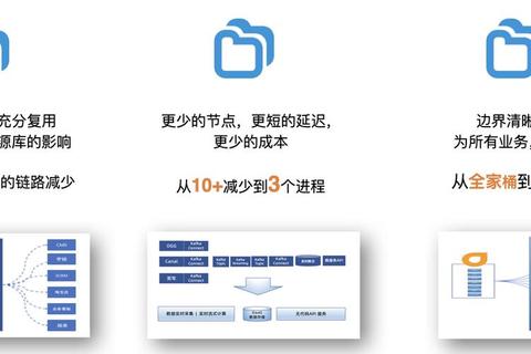 Tap软件高效操作技巧与实用功能深度解析指南 Tap软件高效操作技巧与实用功能深度解析指南