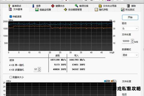 3.0固态硬盘极速下载实测数据传输性能深度解析 3.0固态硬盘极速下载实测数据传输性能深度解析