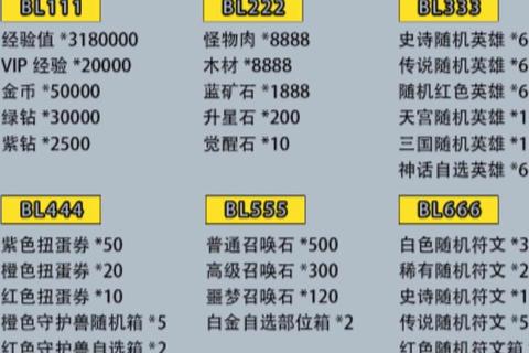 英雄丹全关卡图文攻略：从入门到精通的终极指南