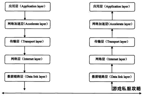 无线硬盘数据传输方法详解及下载步骤全解析