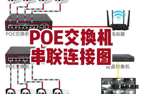 无线路由器挂载外接硬盘实现高速下载详细步骤解析