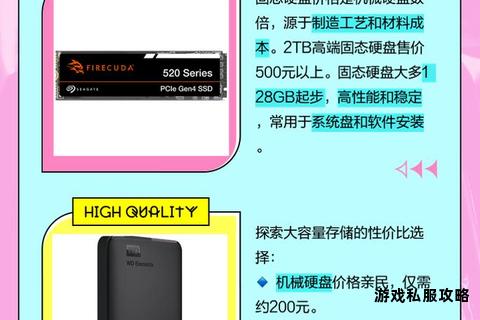 机械硬盘与固态硬盘下载速度全面对比及性能差异解析
