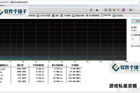 硬盘测试软件安全下载途径与可靠平台推荐