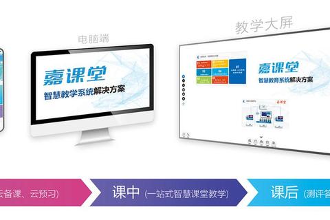 红蜘蛛智慧教学系统助力高效课堂互动与个性化学习方案设计