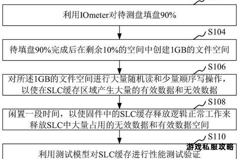 固态硬盘检测工具免费下载与性能测试教程