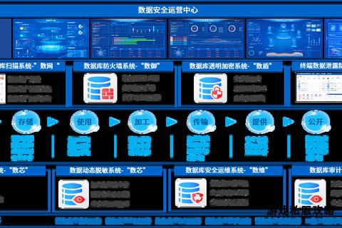强化移动存储设备数据下载管控与安全管理规定