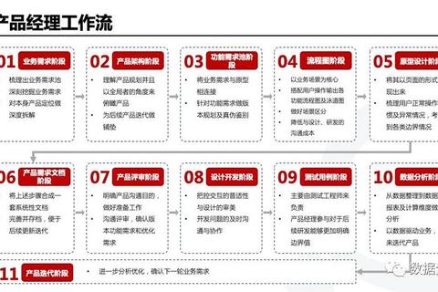 专业级拷屏软件操作技巧及高效工作流优化实战指南