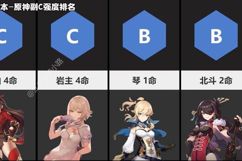 雷神PS4游戏加速教程核心要点全解析