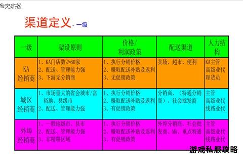 硬盘优先下载策略优化存储效能提升新方案 硬盘优先下载策略优化存储效能提升新方案
