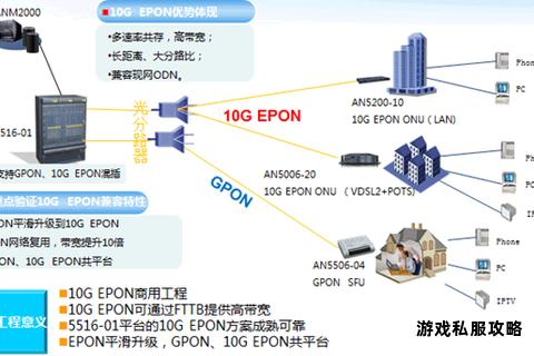 机械硬盘拖慢迅雷下载速度的症结分析与提速方案探讨 机械硬盘拖慢迅雷下载速度的症结分析与提速方案探讨