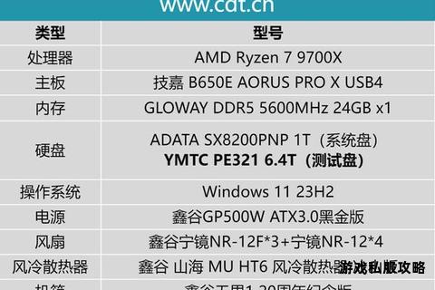 固态硬盘极速下载攻略:高效存储与传输全解析 固态硬盘极速下载攻略:高效存储与传输全解析