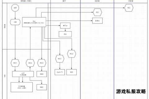 磊科外接硬盘远程下载全攻略 高速稳定搭建家庭云存储 磊科外接硬盘远程下载全攻略 高速稳定搭建家庭云存储