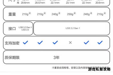 移动硬盘高速下载存储设备数据便捷传输助手优选方案 移动硬盘高速下载存储设备数据便捷传输助手优选方案