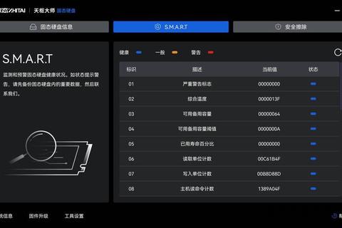 固态硬盘高速直存技术优化多线程下载效能解析