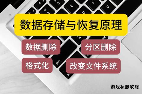 硬盘镜像恢复系统下载资源与操作指南全解析 硬盘镜像恢复系统下载资源与操作指南全解析
