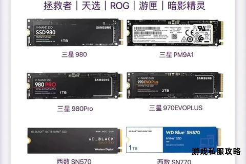 固态硬盘SSD高速下载存储方案配置与优化指南 固态硬盘SSD高速下载存储方案配置与优化指南