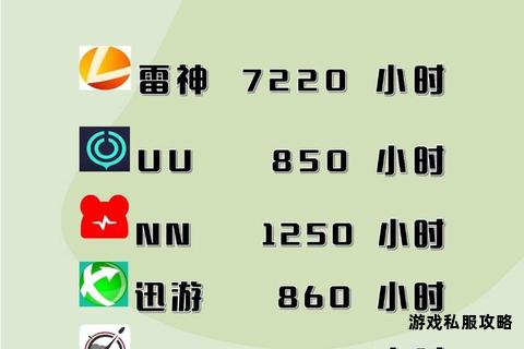电脑硬盘极速下载游戏无忧 海量资源一键获取畅玩新体验