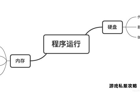 XMind硬盘版安全下载方法与详细安装步骤解析 XMind硬盘版安全下载方法与详细安装步骤解析