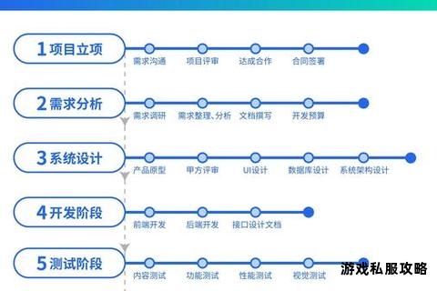 移动硬盘启动工具制作教程及软件下载全流程详解 移动硬盘启动工具制作教程及软件下载全流程详解