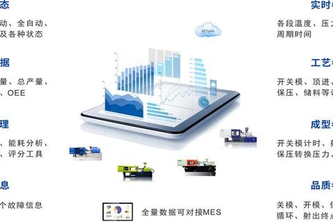 高精度智能测量长度工具助力多场景实时数据采集分析