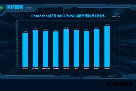 AE软件存储性能优化:固态硬盘与机械硬盘下载效率对比解析 AE软件存储性能优化:固态硬盘与机械硬盘下载效率对比解析
